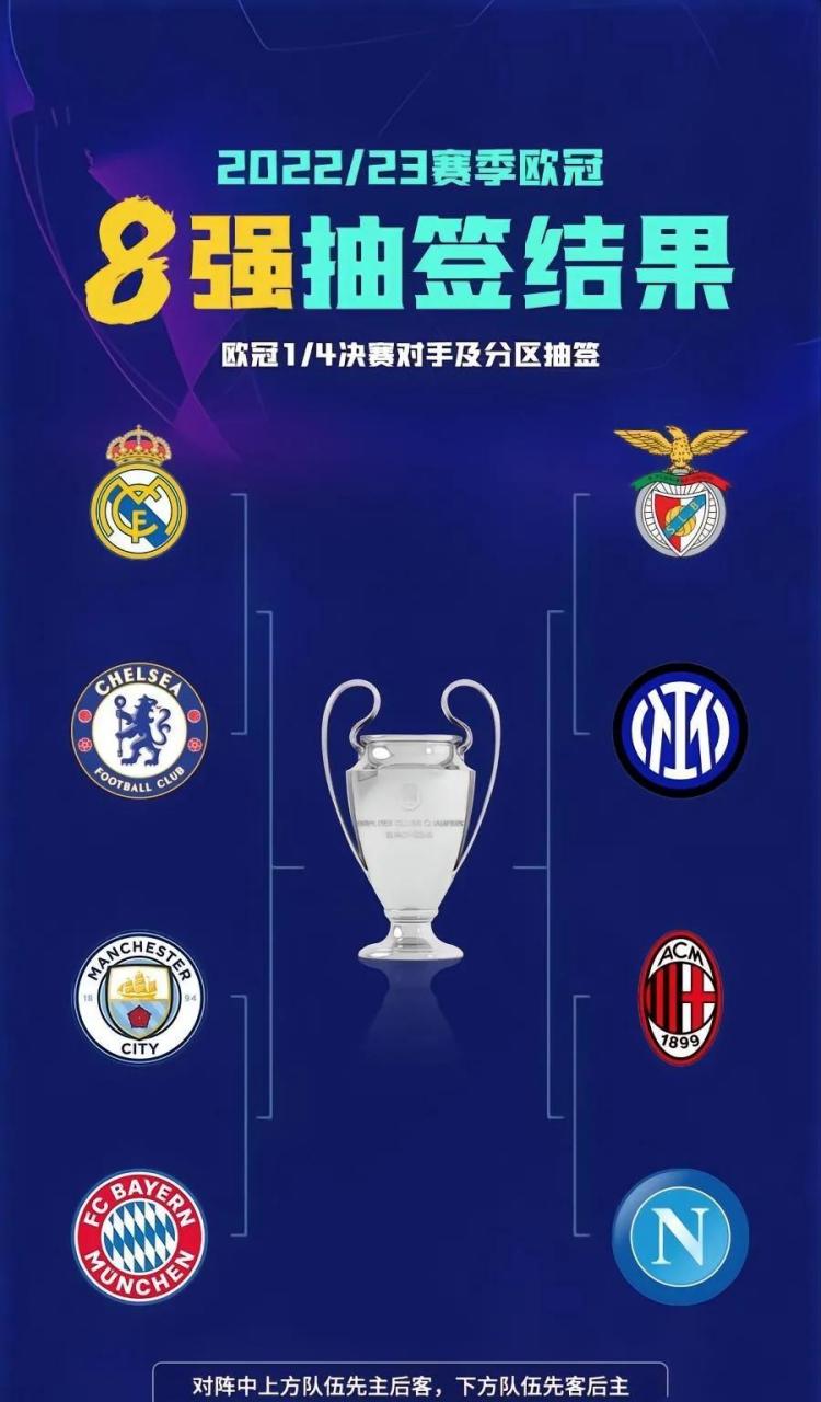 多特蒙德逆转切尔西，成功晋级欧冠四强